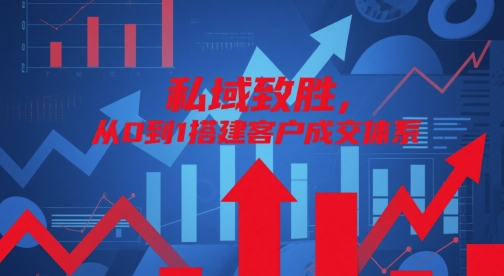 私域致胜，从0到1搭建客户成交体系-阿卡帕尼智赚AI实验室